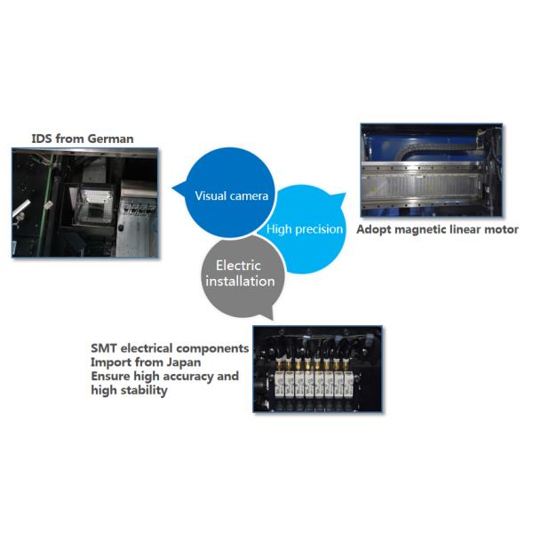 SMD SIRA 250000CPH Led Light Making Machine 0.02mm Precision 3