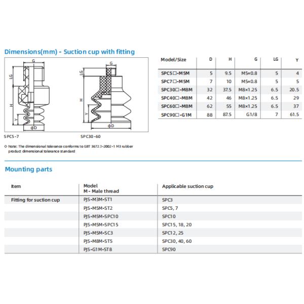 SPC Series Bellows Suction Cup