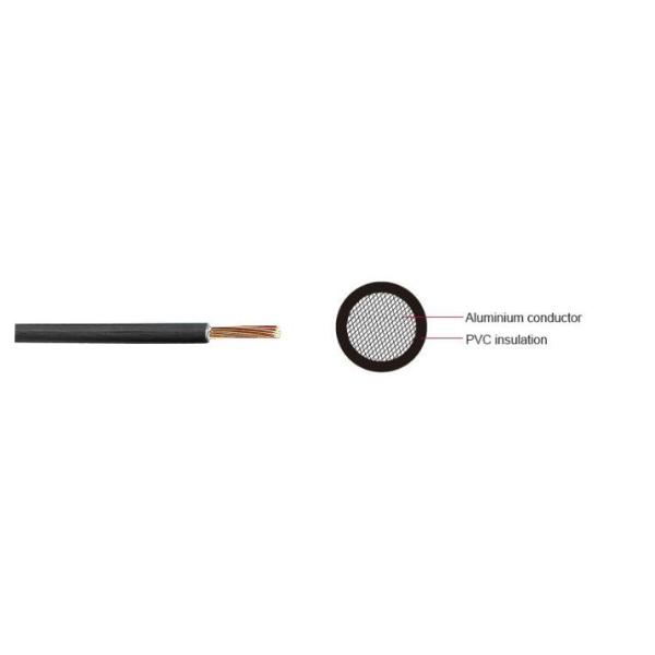 FLALRY Automotive Cable