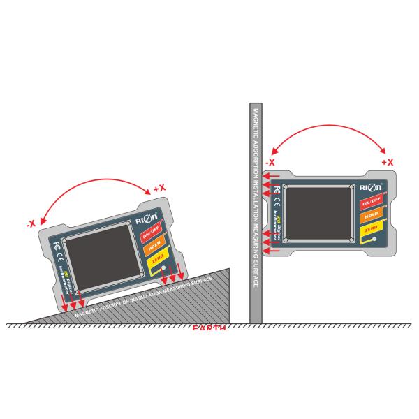 High Accuracy Two Axis Inclinometer Tilt Angle Meter IP54