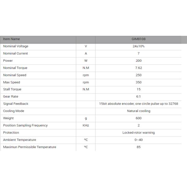 Faradyi Customized Exoskeleton 24v 48v Brushless Reducer Geared Motor CAN/EtherCAT/RS485