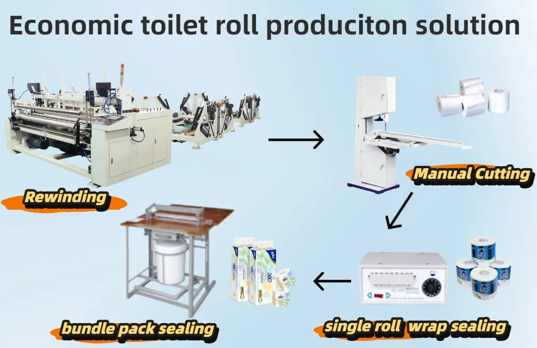 Toilet Paper Making Machine Good Price Small Easy Manual Machine