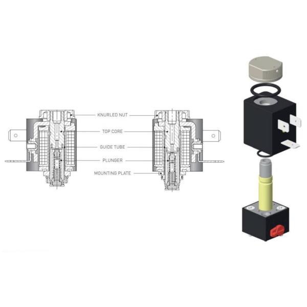 AMISCO EVI 7-9 Coil DC24V 3W