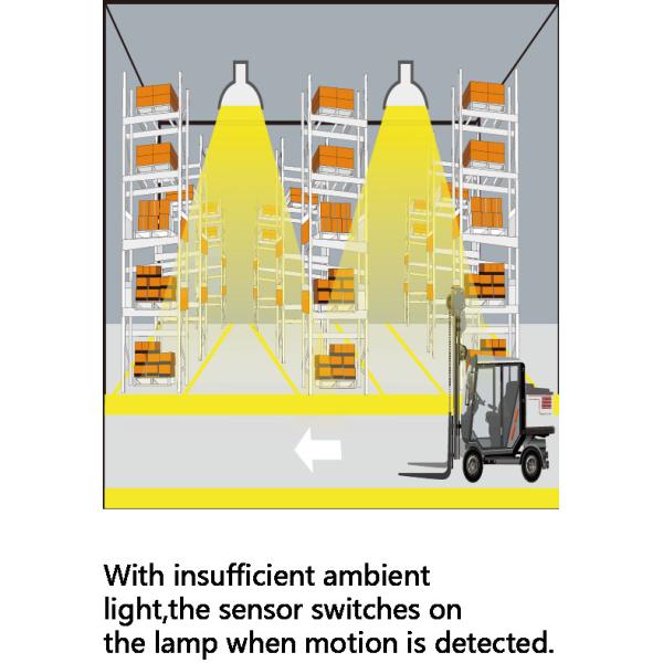 Outside IP66 Smd UFO Led Warehouse Lighting High Bay 200w
