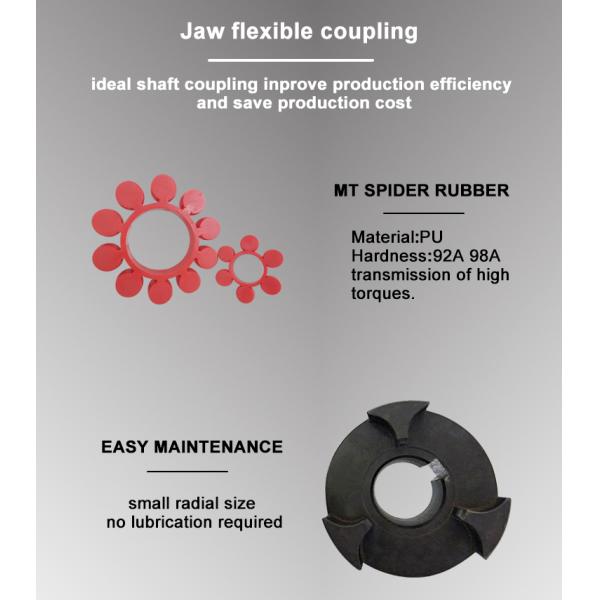 Electrostatic Discharge Protection Pu Rubber Elastic Spiders Rubber Flexible Elastic