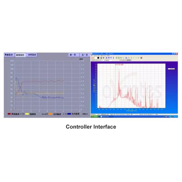 Comprehensive Xenon Lamp Test Chamber Solar Simulator 150L