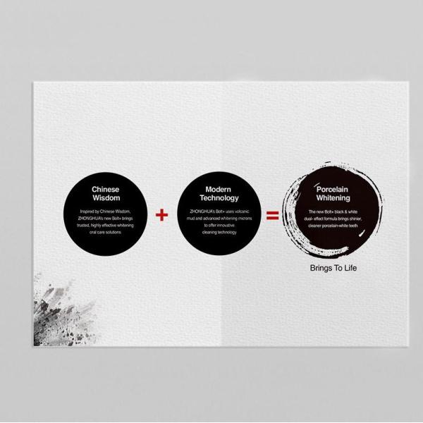 200g Flexo Printing User Manual Instructions Printed Folding Paper 10x15cm