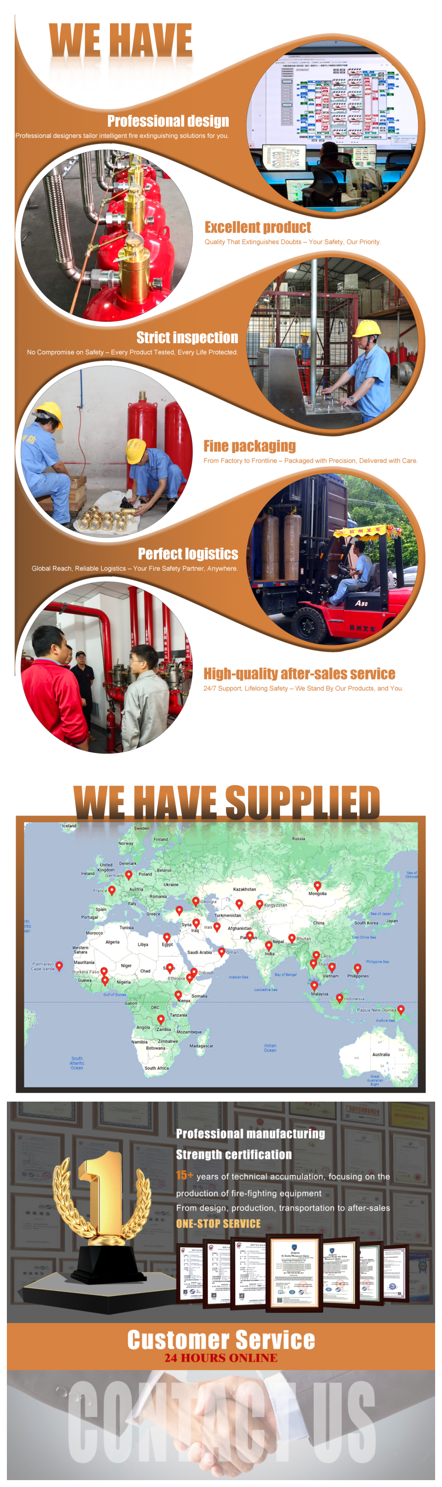4.2MPa FM200 Fire Suppression System with Automatic Control and Enclosed Flooding for Effective Fire Extinguishing