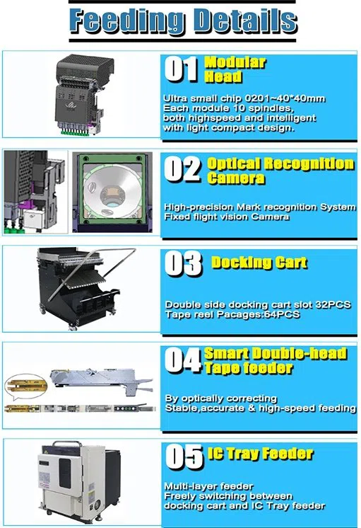 402 202s Smart Electronic Pcb Smt Machine in Led Light Assembling Line SMT PCB Assembly Production Line 100%TESTED Provided