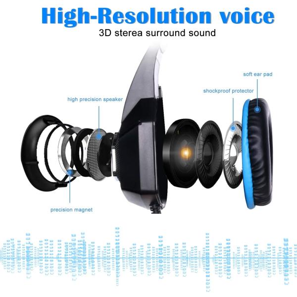 32ohm 2.2m Hunterspider V1 Stereo Gaming Headset