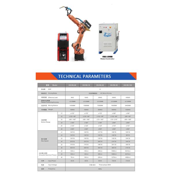 6 AXIS Aluminium Panel Industrial Welding Robots / Arc Welding Robot