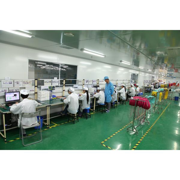 LSZH Multimode OM2 Fiber Optic Patch Cable LC/UPC-LC/UPC FCC Listed