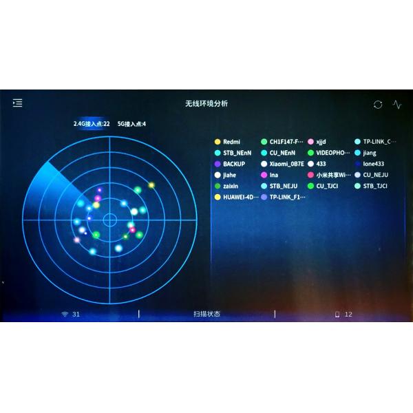 Wifi Wireless network environment analyzer 2.4g / 5.8g dual-frequency wifi signal detection and control counter equipmen