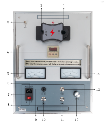 Underground Cable Fault Locator System Detect Faults