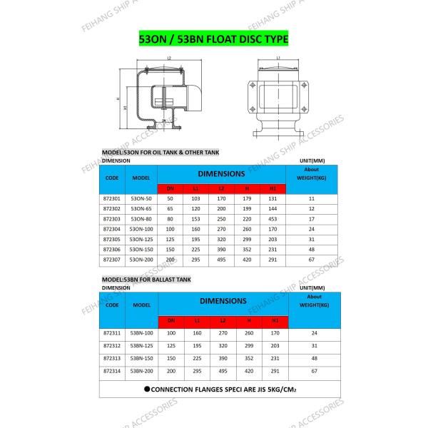 Air Pipe Closing Devices Air Vent Head Model 53on-150a Float Disc Type