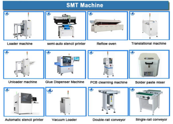 24 Heads Automatic Pick And Place Machine Double Module 90000CPH For Panel Light