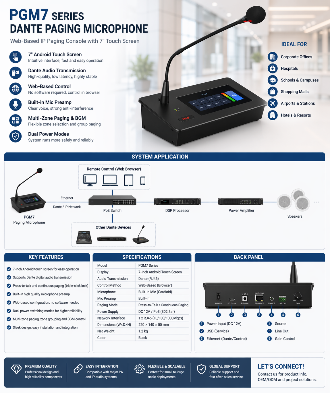 Paging Microphone System Dante Paging Microphone Touch Screen Paging Mic | Web-Based Control Solution