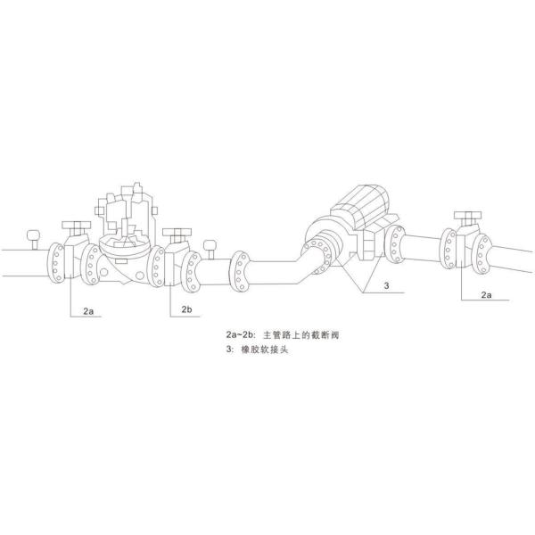 Remote Control Solenoid Fire Fighting Valves , Electromagnetic Control Valve 300PSI