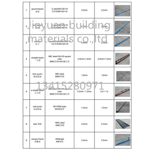 trasitional prefabricated tiny house use for 15 years for students dormitory