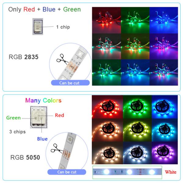 5 Meter 5V 300pcs Addressable Led Strip WS2812B LED Flexible Strip Lights