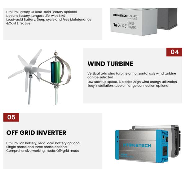 Storage Power 2400wh Off Grid Solar System Kit Reverse Connection