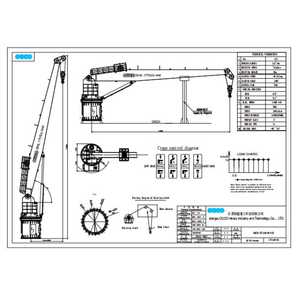 fixed boom cranes with low in maintenance at offshore wind platforms
