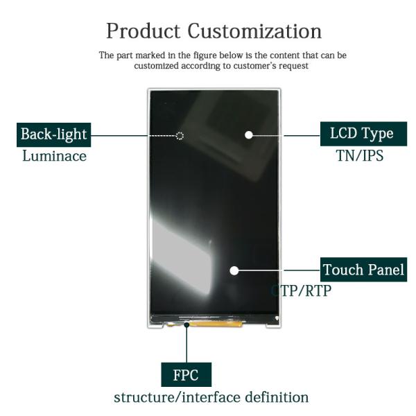 5 Inch 480×854 450cd/M2 Lcd Spi Module MIPI Tft Lcd Panel Screen
