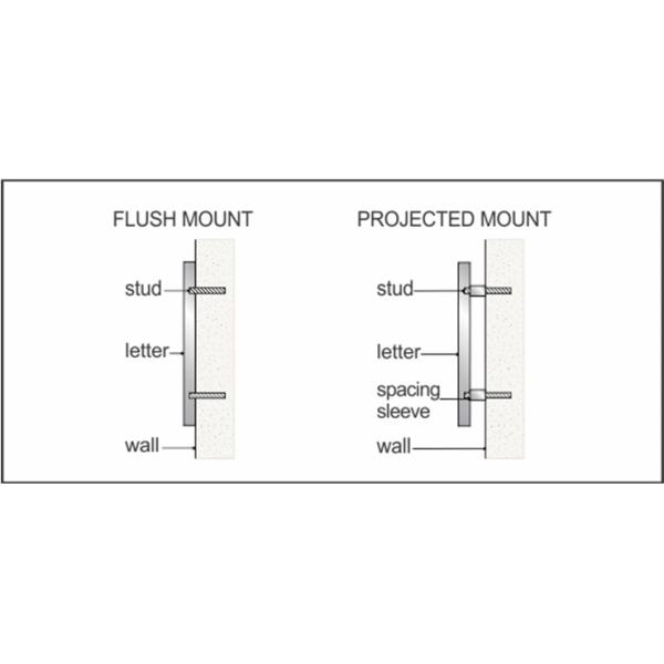 Waterproof LED Modules Round DC12V Led Channel Letter Signs