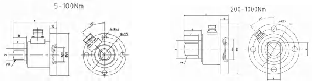 Reaction Torque Sensor Square Drive for Wrench Calibration