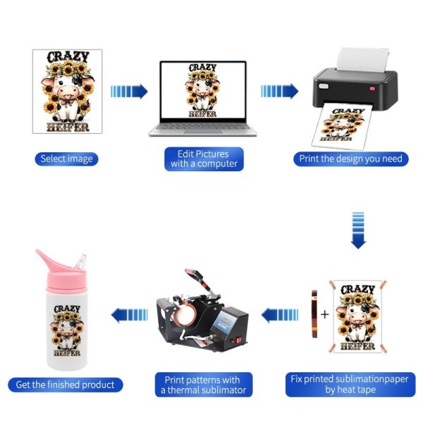 600ml Sublimation White Stainless Steel Water Bottle Tumbler With Portable Slip-Top Lid Vacuum Insulated Kids Water Bottle