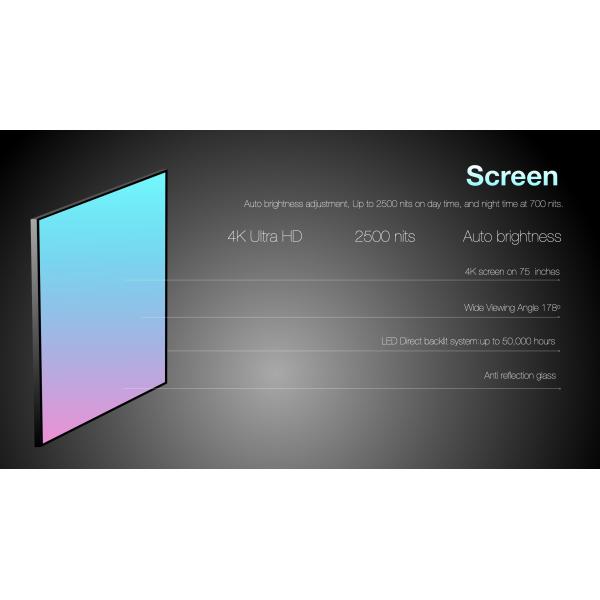 2500nits Sunlight Readable Wall Mounted Digital Poster 75in Android