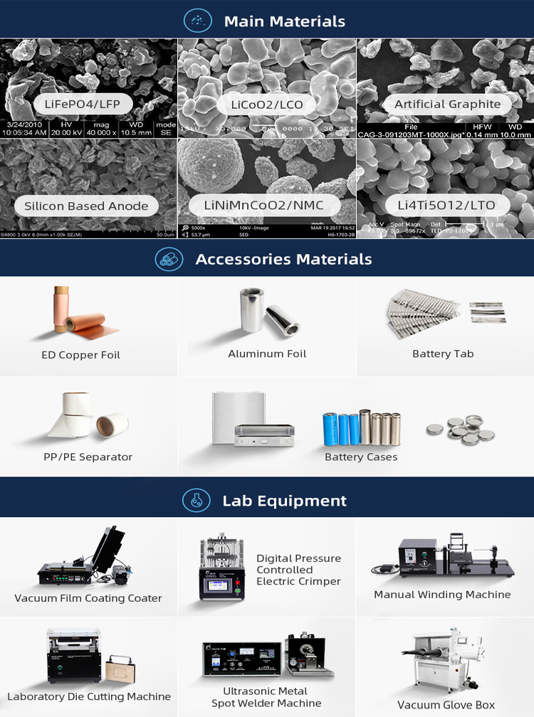 EVBattery Production Equipment Electrode Press Machine