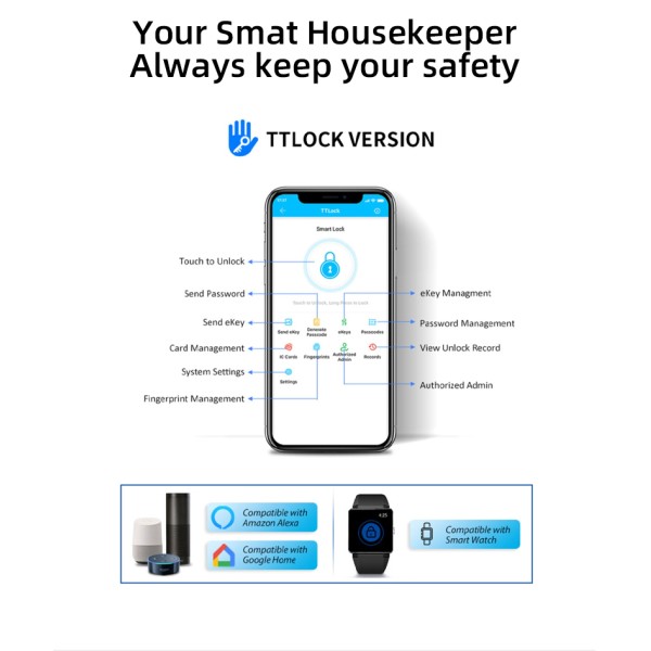 Ttlock Tuya Smart Key Storage Boxes Finger Print Code Lockbox Entry Safe Key Box Lock Box for House Apartment