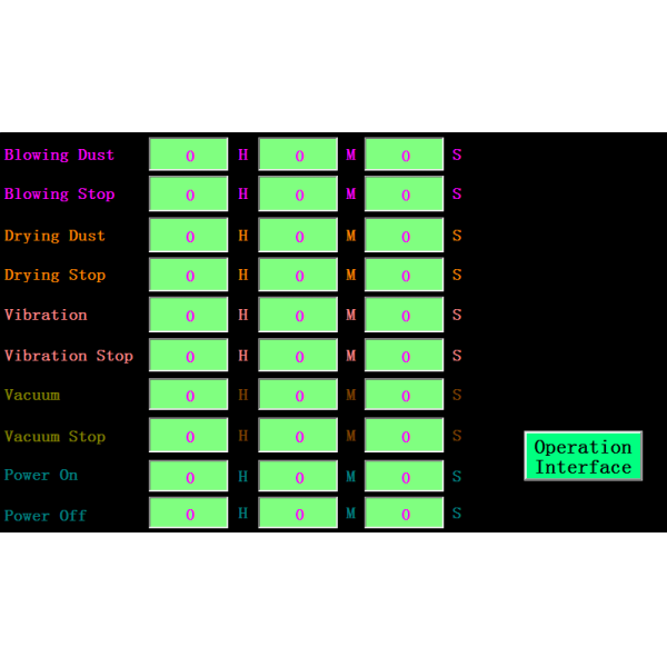 Test Chamber Operation Interface