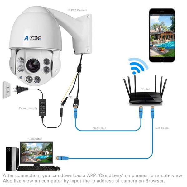 Automatic Waterproof Ptz Speed Dome Camera White Night Vision Speed Adjustable