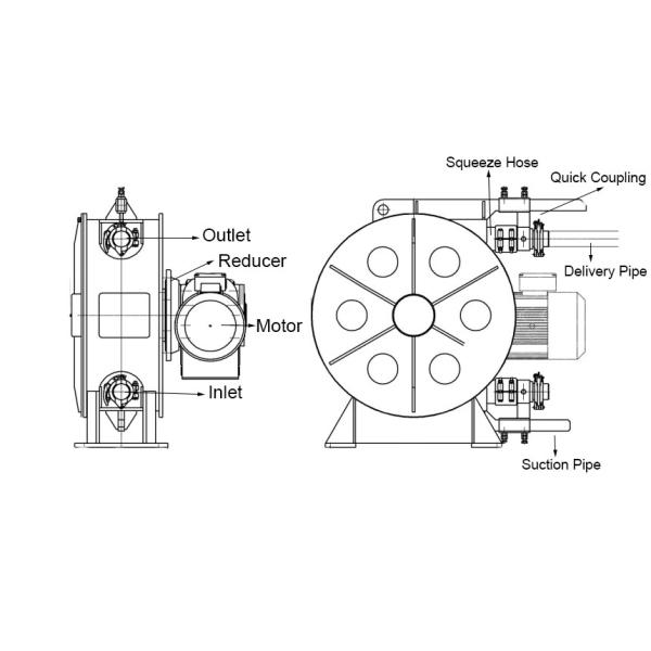 Foam Concrete Peristaltic Hose Pump High Efficiency Adjustable Flow Rate