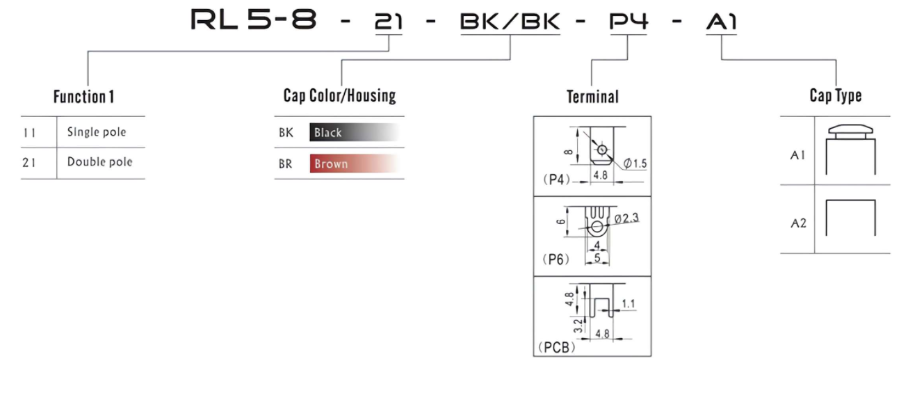 Black Cap Push Button Switch 12A 250VAC Single Pole PCB Terminal
