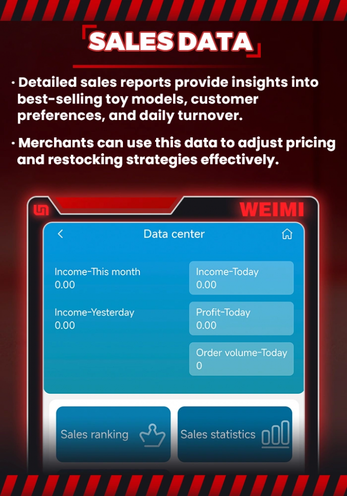 User-friendly Toy Vending Machine that organizes various toy models securely while enabling impulse purchases in busy locations