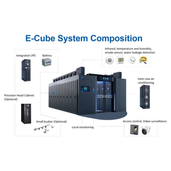 EATON Prefabricated Modular Data Center with Efficient Cooling Low Latency and Three Phase Power for Telecom Industry
