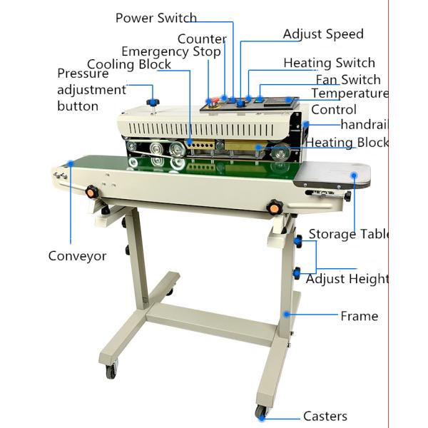 Vertical Floor Standing Sealing Band Sealer Machine For Plastic Bag Max Speed 12m/min
