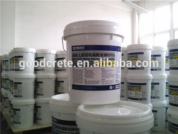 Water Proofing and Anti Corrosion Surface Coating