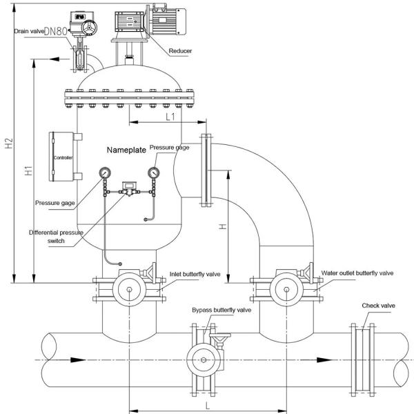 Professional Back Flush Water Filters , Automatic Backflush Filter For Water Treatment