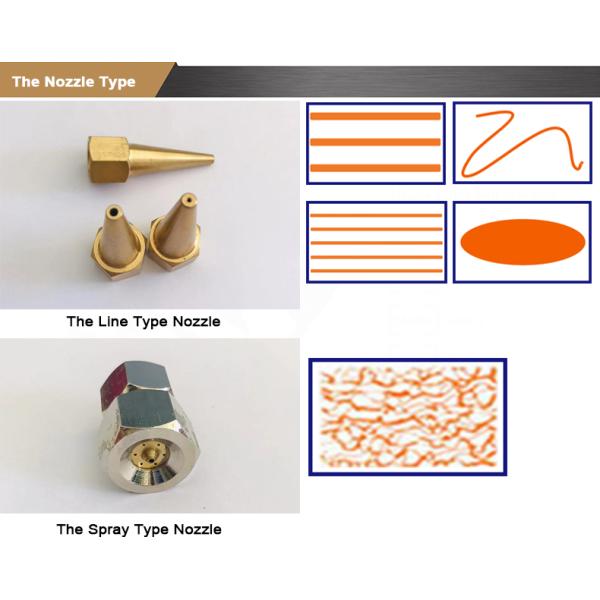 Double Using Multi Function Handle Hot Melt Glue Gun