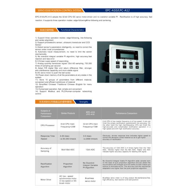 STEKI 2017 Web Guiding System EPC Edge Position Controller for Precise Web Alignment