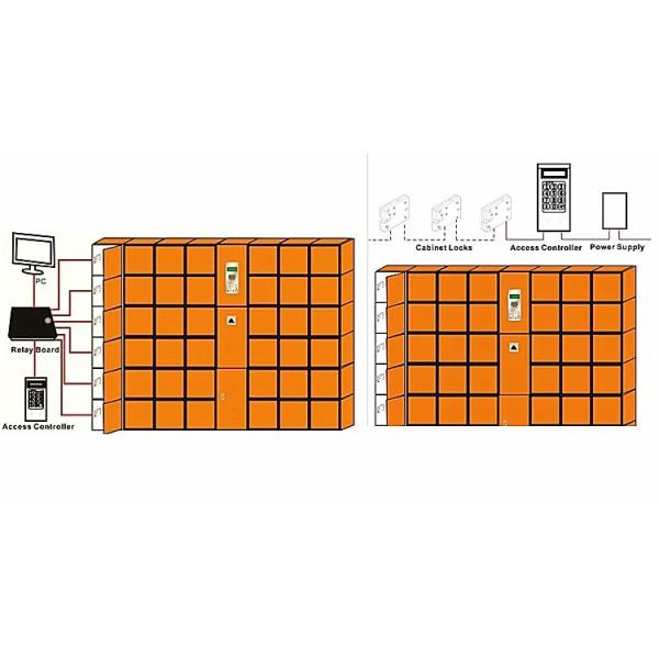 Dustproof 60mA Remote Control Circuit Board For Cabinet Door