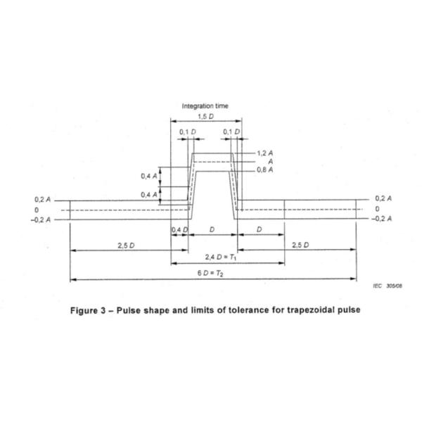 IS-25 Pneumatic Mechanical Shock Testing System For Transducer Industry