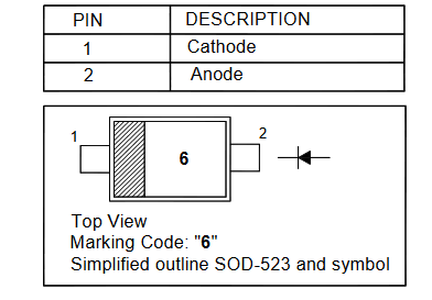ESD0501WT Transient Voltage Suppressors For ESD Protection