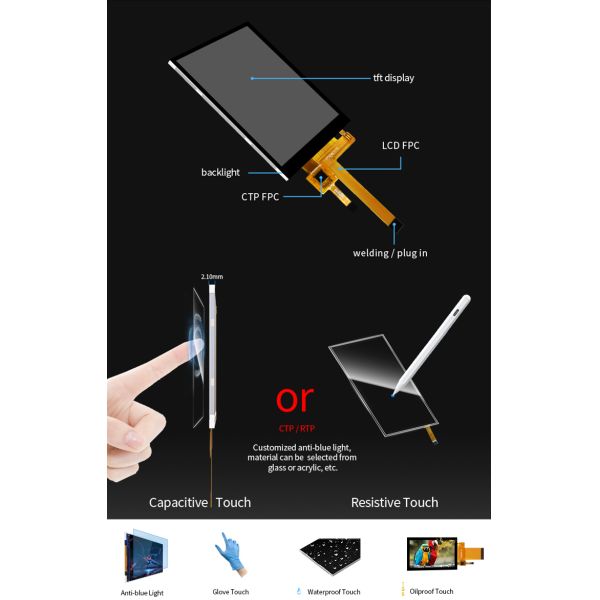 Polcd 2.4" TFT Mini Small Size 2.4 inch IPS Display Module ST7789V3 240x320 LCD Screen with Touch Panel