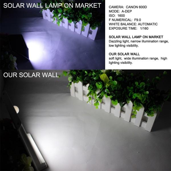 Heatproof Automatic Solar Panel Wall Lights1.5W 50000hrs Working Lifetime