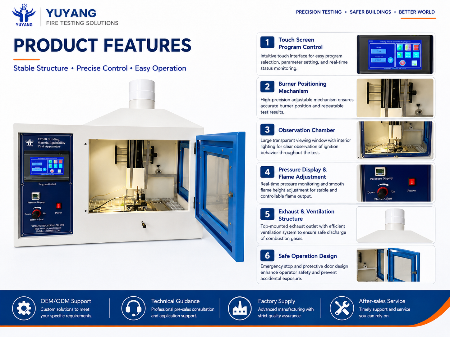 Laboratory Single Flame Flammability Testing Machine for Building Materials EN ISO 11925-2